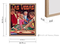 Poster Master Vintage Travel Poster - Retro Las