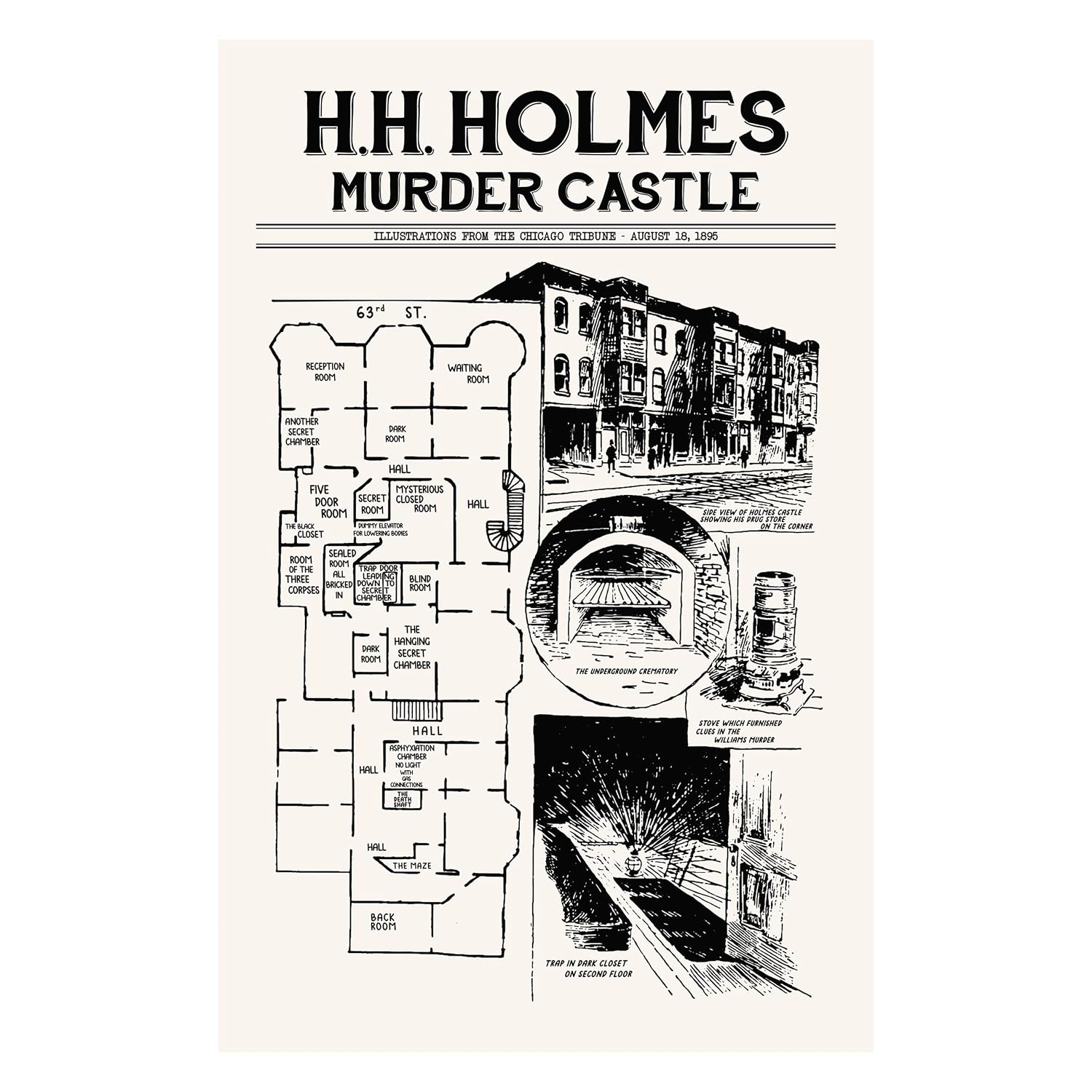 Inked and Screened HH Holmes Murder Castle - Hand Made Art Screen Print - 11" x 17" True White
