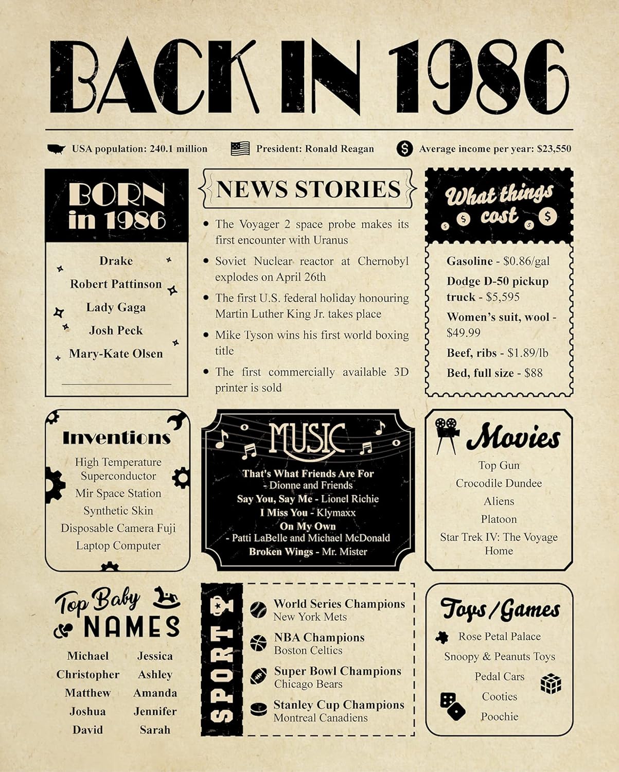 Wall Décor - Back in 1986 Large Birthday Card [8x10 Inch] - 37th Birthday Decoration for Her or Him - 37th Birthday Gift for Women or Men - Table Centerpiece for 37 Years Old Birthday Party [Unframed Poster]