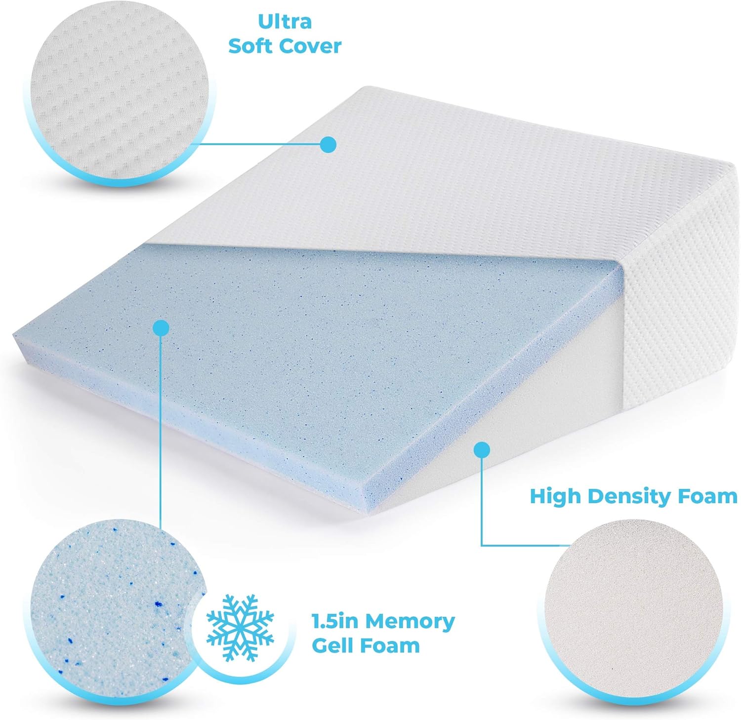 HEALTHEX Bed Wedge Pillow Cooling Gel Memory Foam Top – Elevated Support Cushion for Lower Back Pain, Acid Reflux, Heartburn, Allergies, Snoring – Ultra Soft Removable Cover – 10 inch Wedge: Health & Personal Care