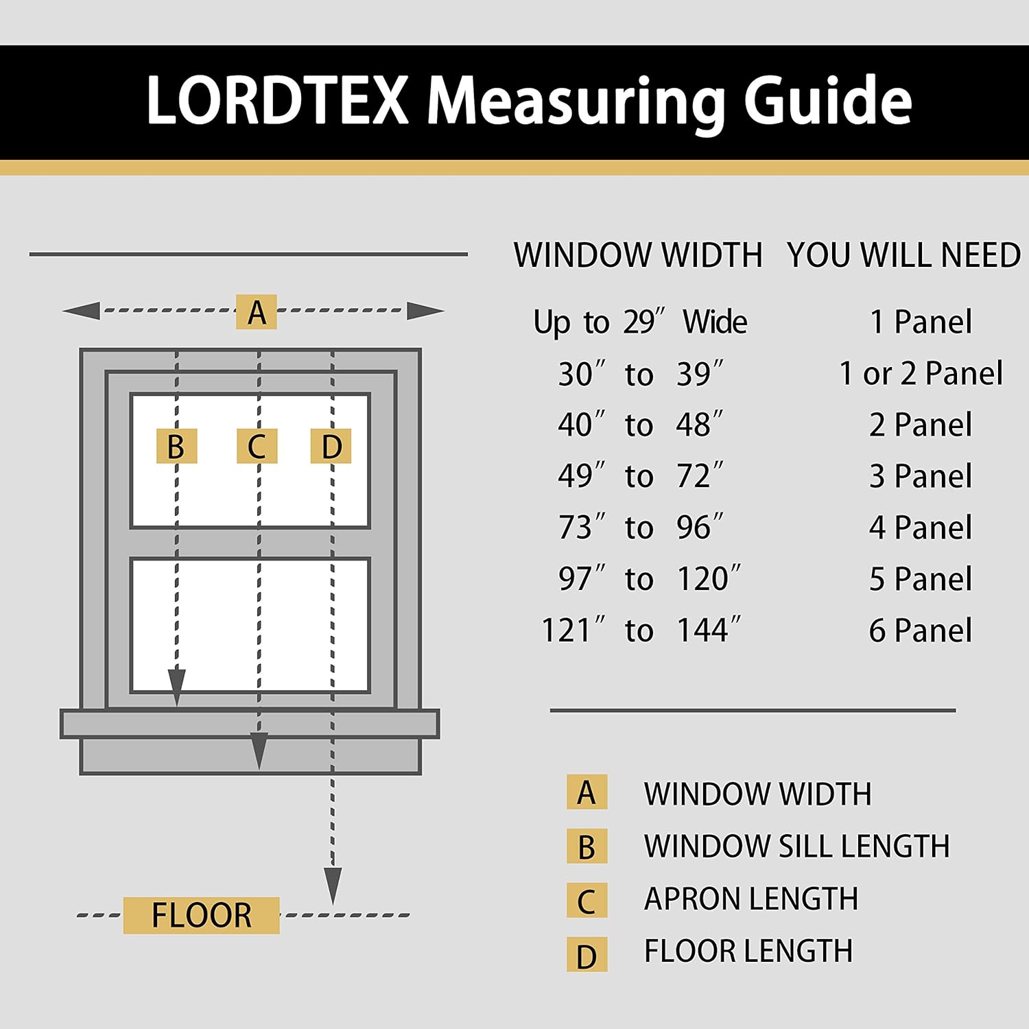 LORDTEX 100% Blackout Curtains for Bedroom Linen Textured Burlap Room Darkening Curtains Thermal Insulated Window Treatment Drapes Light Blocking for Kitchen Room (2 Panels, 52 x 108 inches, Cream): Home & Kitchen