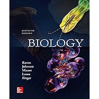 Biology