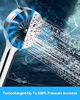 Magichome 6 Mode High Pressure Shower Head with One-Touch Mode Switch view 2