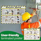 Safety First Aid Group Electric Shock First Aid Poster Laminated 59x42cm view 2