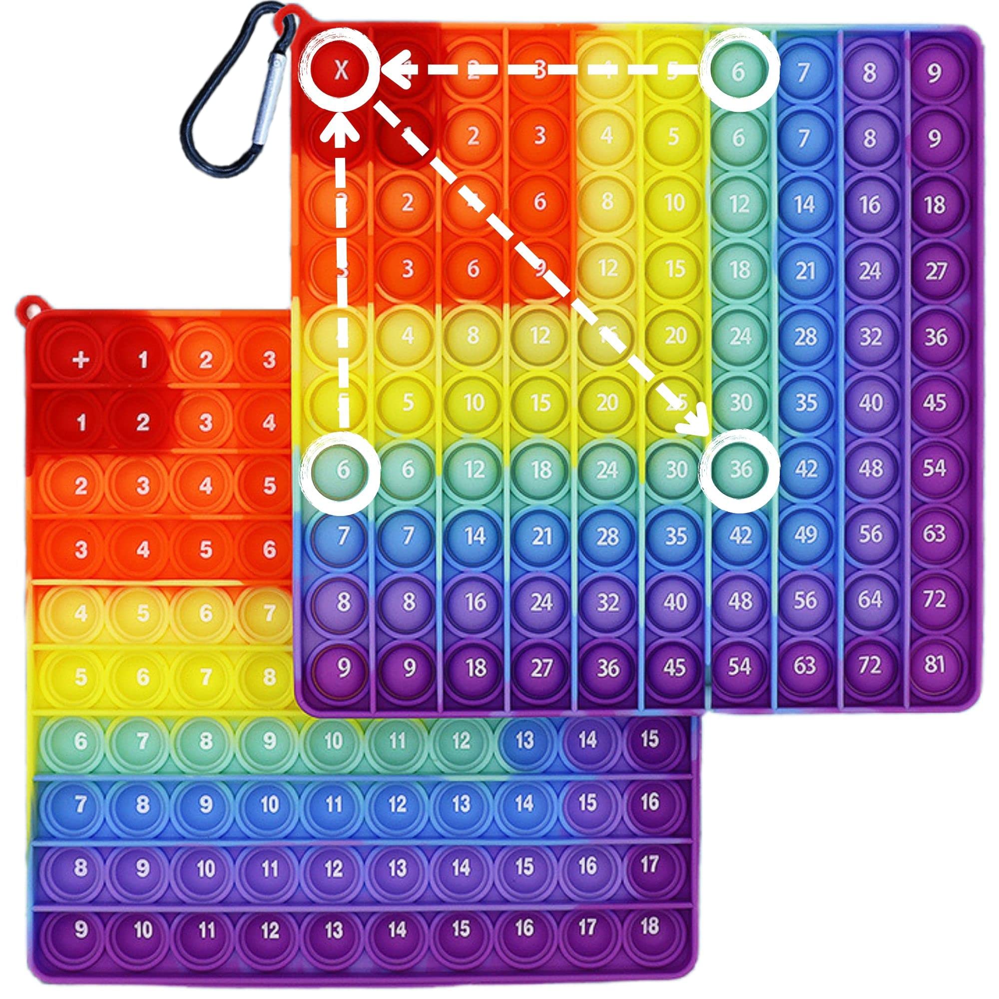 Yeefunjoy Pop up Fidget Toy, Pop 100 Numbers Pop Up Bubble Sensory Fidget Toys for Kids, Rainbow Square Silicone Pop Controller Bubble Fidget Toy Educational toy Gift for ADHD Autism kids