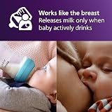Philips Avent Natural Response 9oz 260ml Bottles 3 Pack Medium Flow Teats view 3