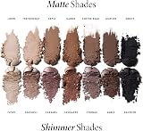 Laura Geller The Delectables 14 Multi-Finish Baked Eyeshadows Palette 05 view 6