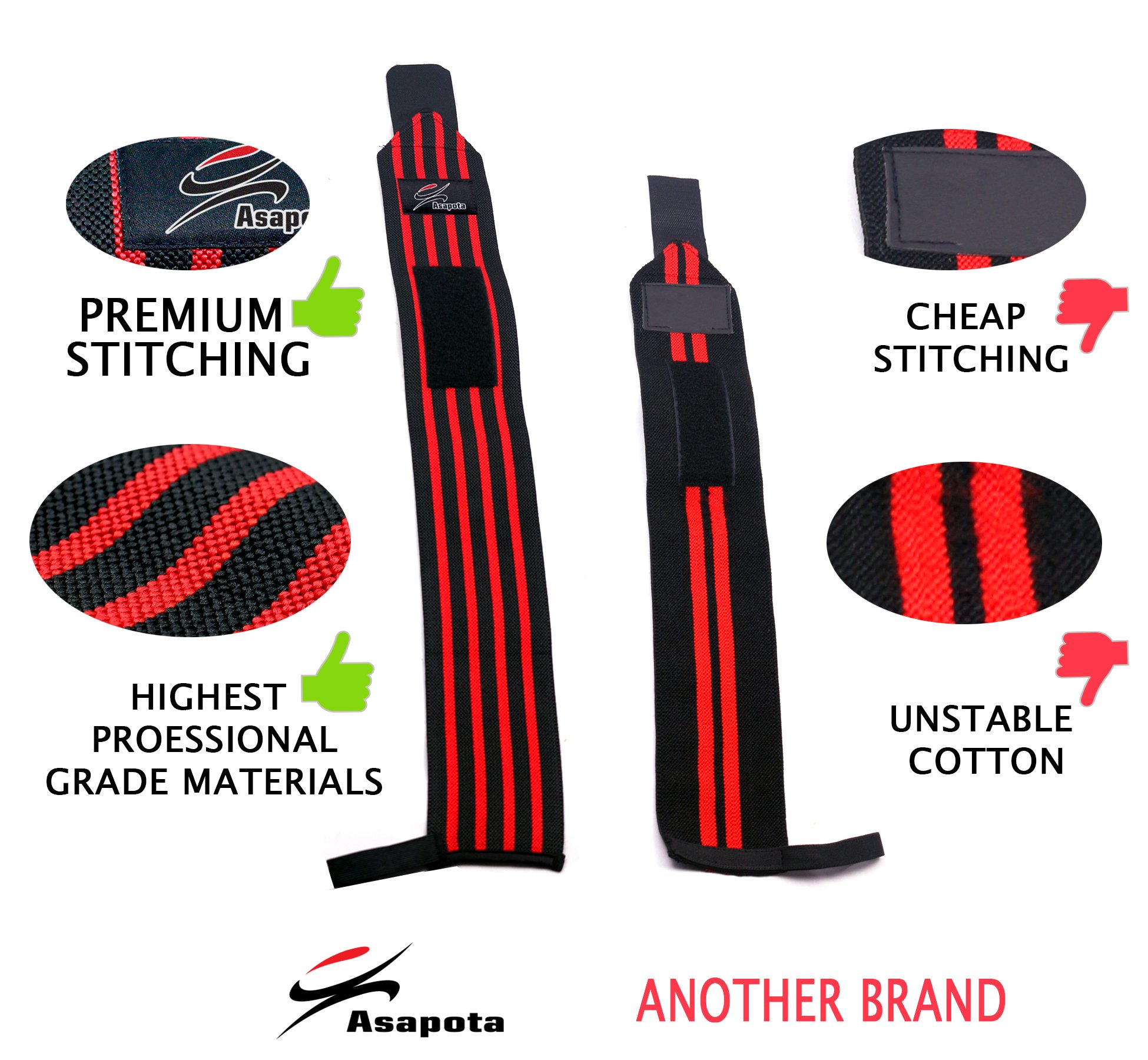 Wrist Wraps for Bodybuilding, Gym, Kettlebells, Workout, Strength Training, Weightlifting, Powerlifting, Cross Training - Fitness Wrist Wraps Support for Men/Women - Best Material&Design (red-black)