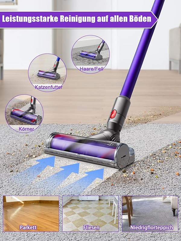 Bürste kompatibel mit Dyson V7 V8 V10 V11 V15 Zubehör Ersatzteil — Foto 3 von 7