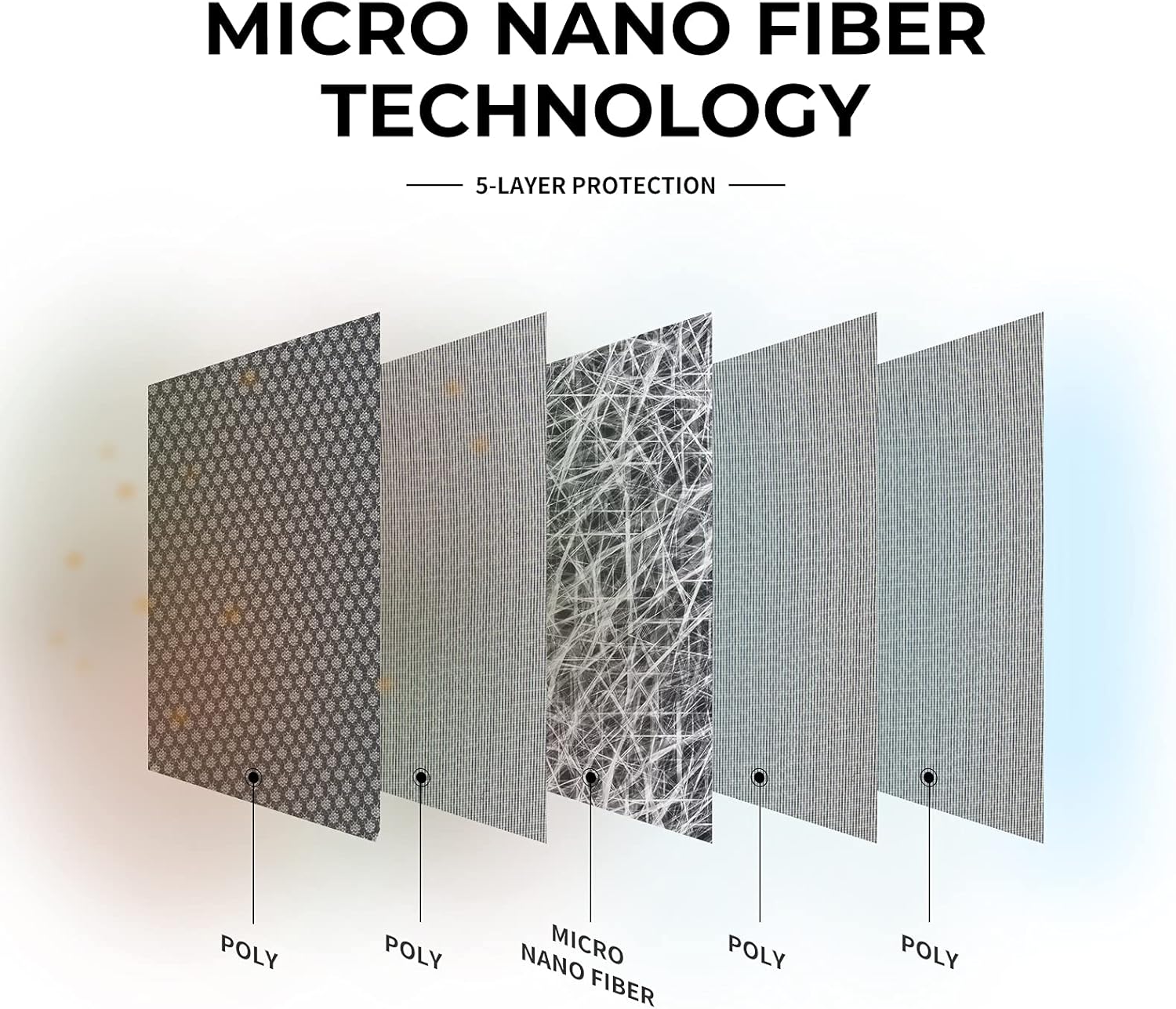 Mesh Fabric Nano Summer Sports Active wear Easy to Breathe Outdoor Riding Running Face Mask for Men Women : Clothing