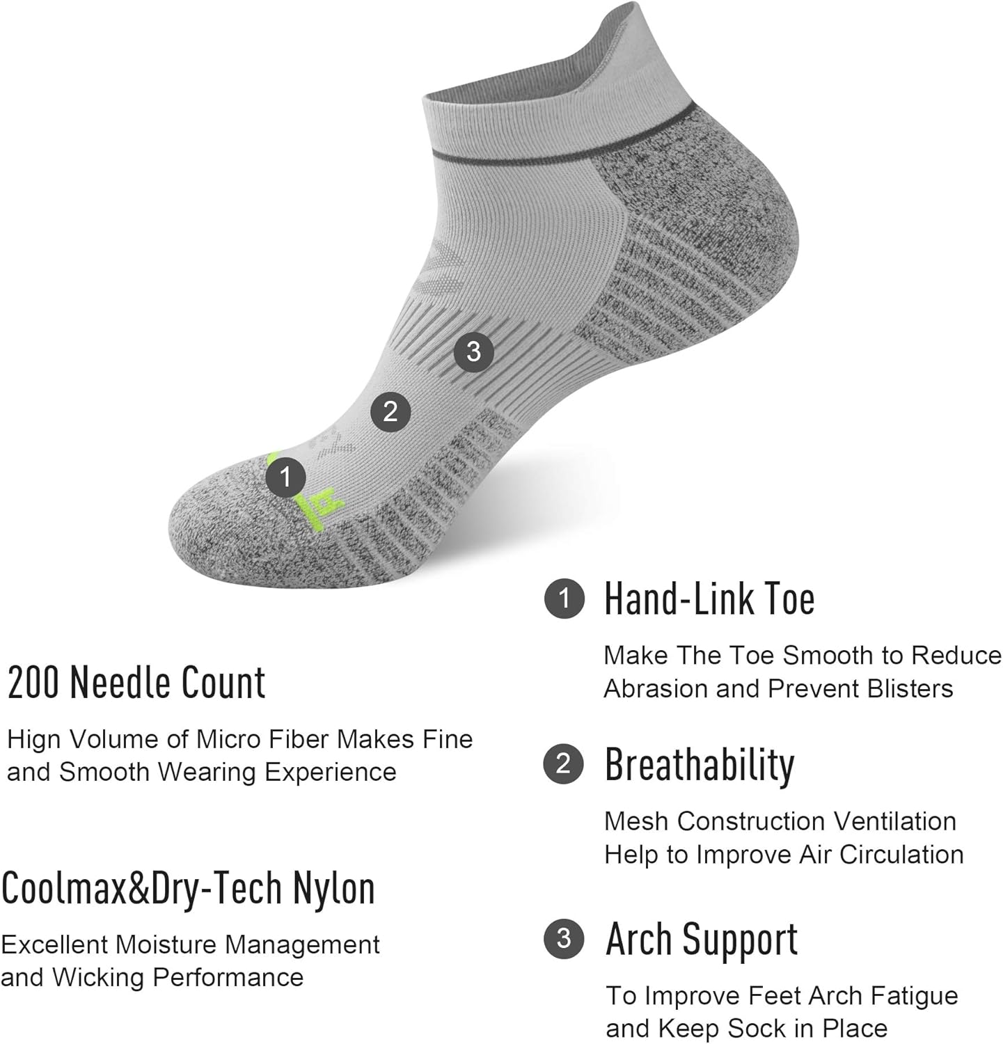 ECOEY SWIFT Moisture Wicking Comfort Low Cut Running Cycling Athletic Tab Socks For Men & Women: Clothing