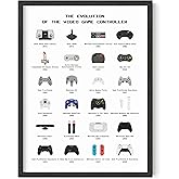 HAUS AND HUES Retro Video Game Poster for Wall, Gaming Decor, Video Game Room Wall Art for Boys, Gaming Art Print for Gamers, Controller Poster UNFRAMED (Controller, 12x16)