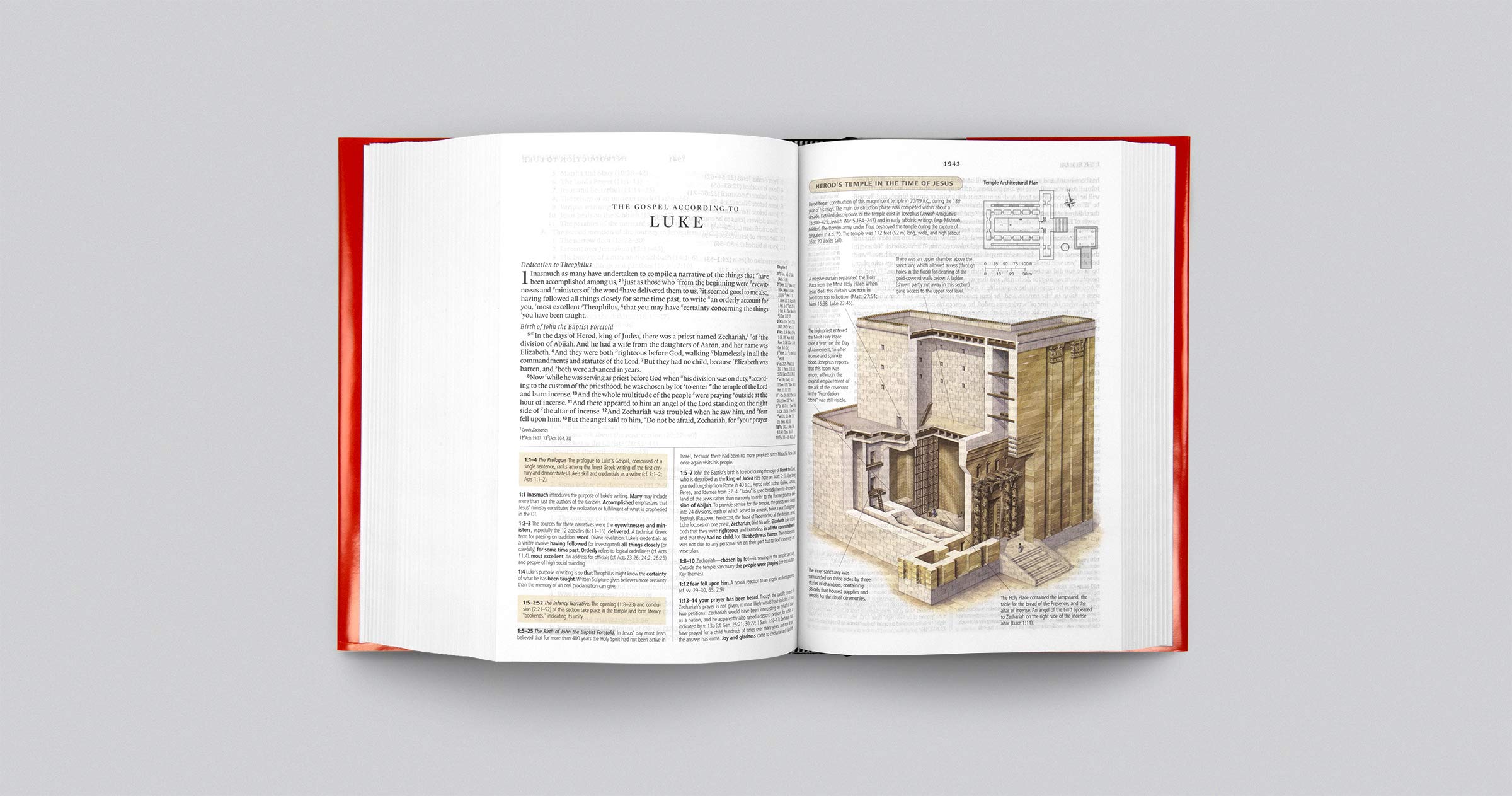 ESV Study Bible, Personal Size