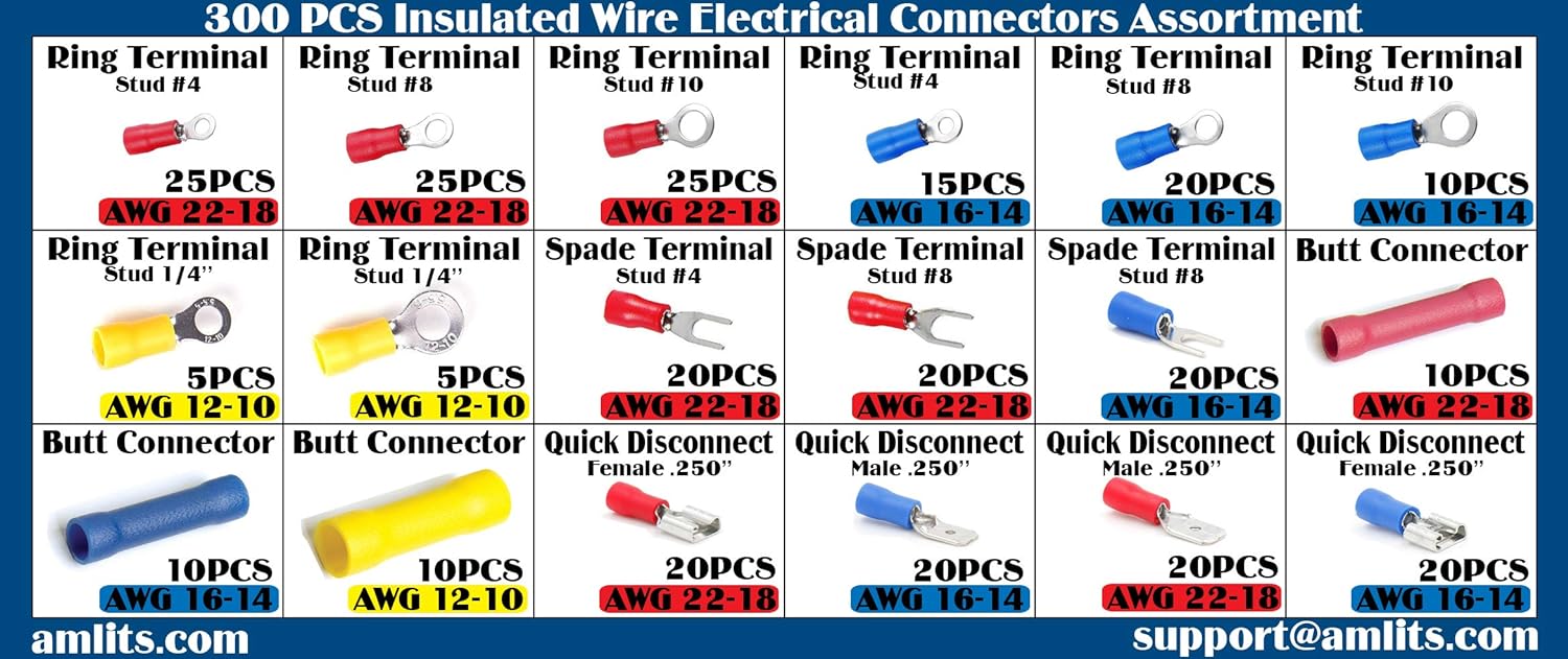 Amlits 300 PCS Insulated Wire Electrical Connectors - Butt, Ring, Spade, Quick Disconnect - Crimp Terminals Connectors Assortment Kit: Home Improvement