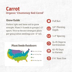 Back to the Roots - 100% Organic Seed Packet