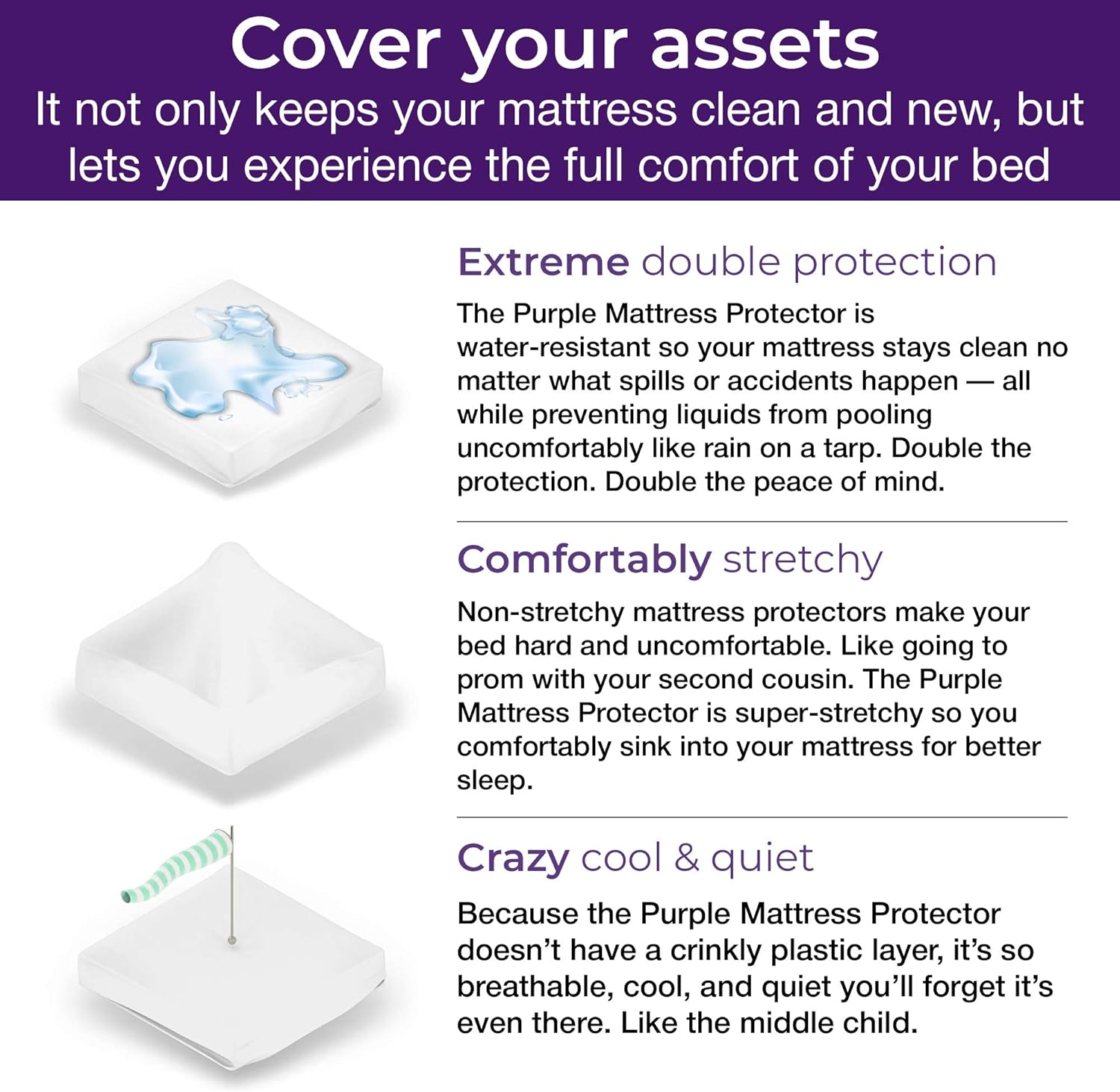 Purple The Mattress Protector (Full XL): Home & Kitchen