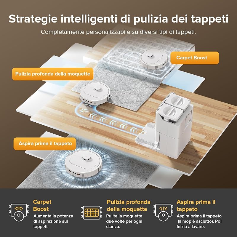 QV 35S Set Robot Aspirapolvere Lavapavimenti