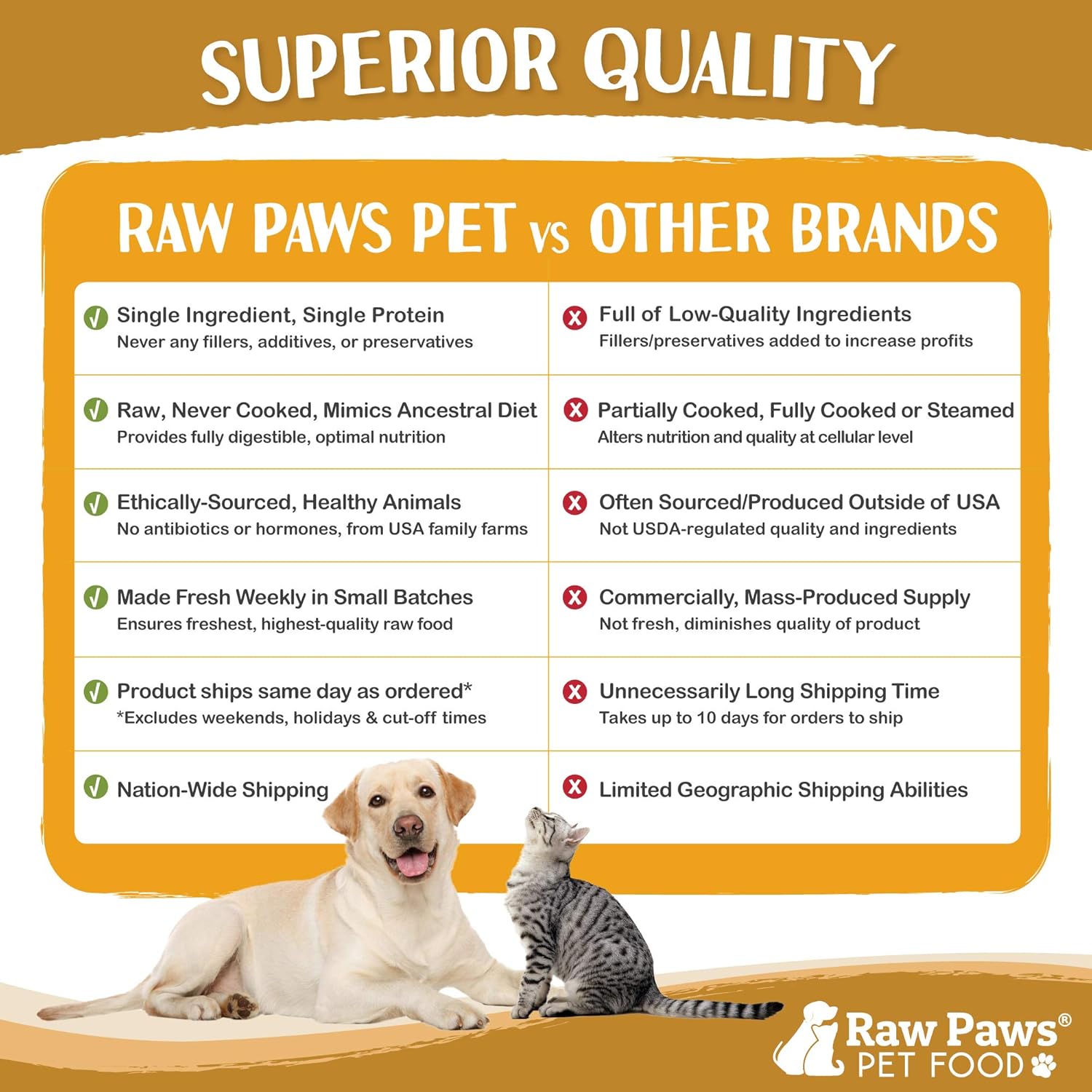 healthy paws raw food