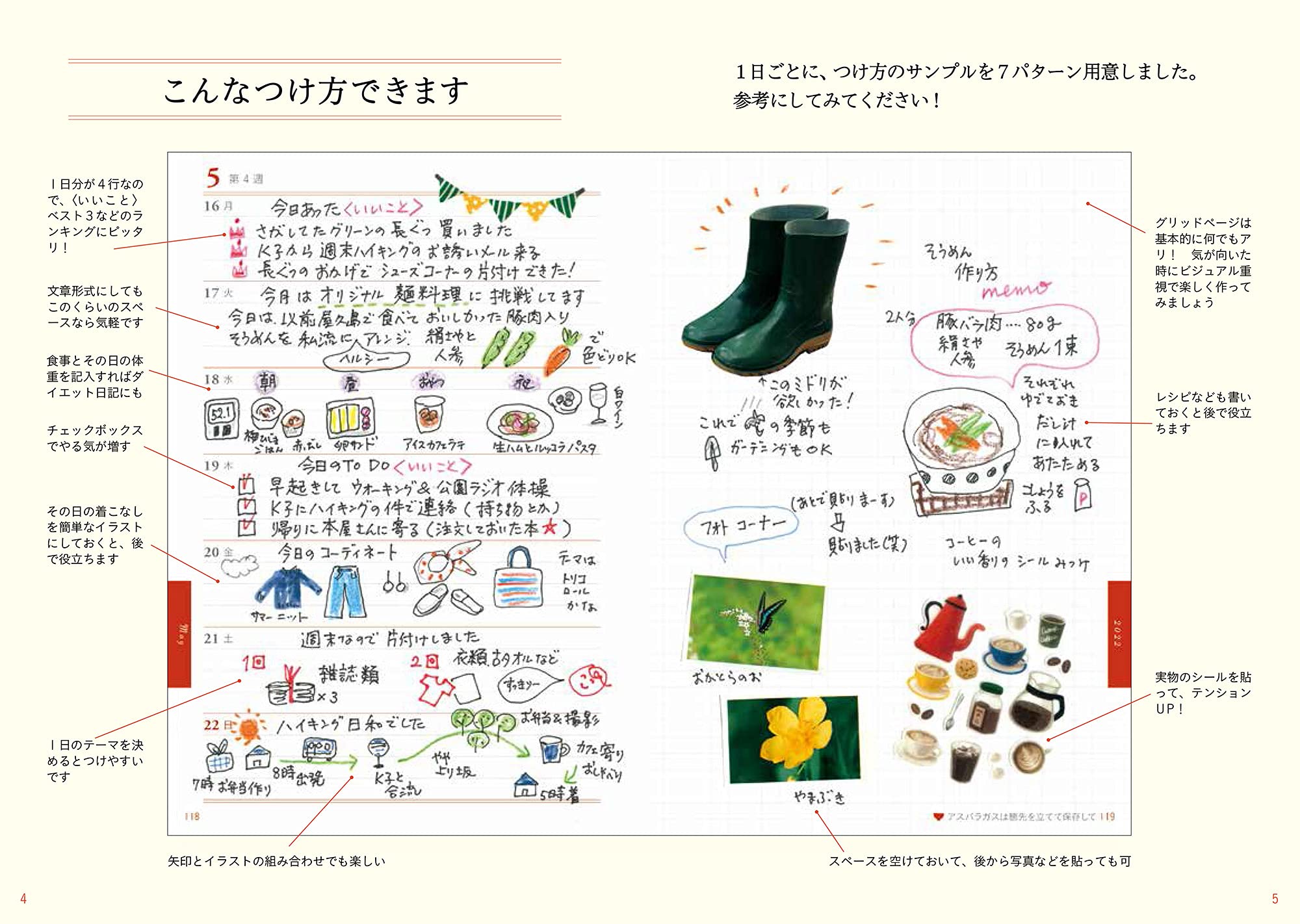 最適な価格 条件付 10 相当 書き込み式 新いいこと日記 中山庸子 条件はお店topで Riosmauricio Com