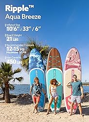 SLOOSH Inflatable Stand Up Paddle