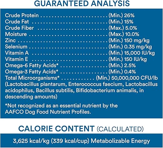 wholehearted dog food calories