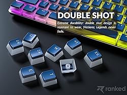 Ranked Pudding PBT Keycaps | 112 Double Shot