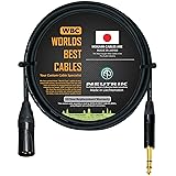 WORLDS BEST CABLES 2 Foot - Quad Balanced Patch