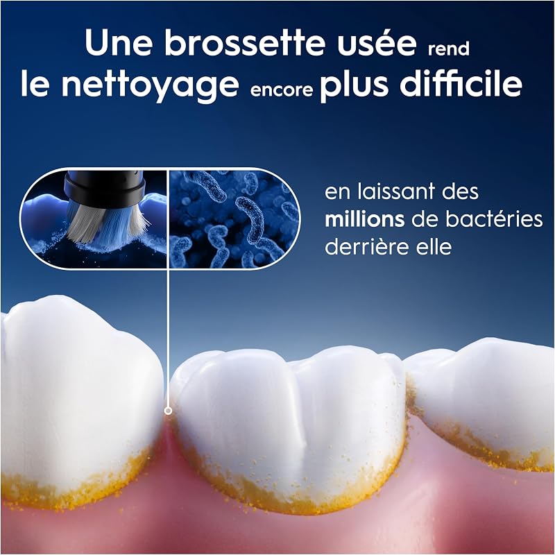 Brossettes de Rechange Ultimate Clean, lot de 8, Blanches