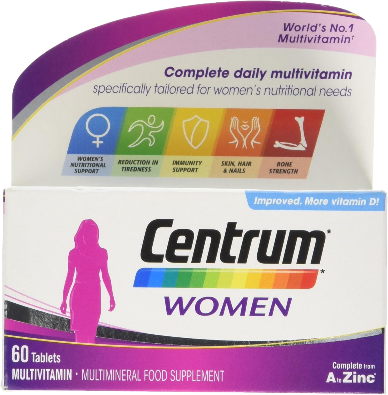 Centrum Pfizer, Multivitamin Tablets for Women, 60 Tablets Amazon.co