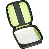 AmazonBasics 5.8-inch Small EVA Case for Camera Accessories - Ash Gray