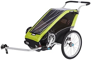 thule stroller kit