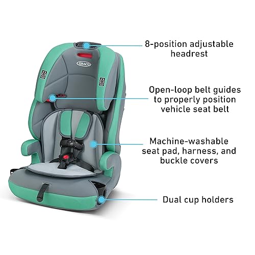Graco Tranzitions in Harness Booster Seat, Basin