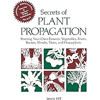 American Horticultural Society Plant Propagation: The Fully