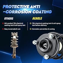 Front & Rear Strut Shock Assembly w/Coil Spring for