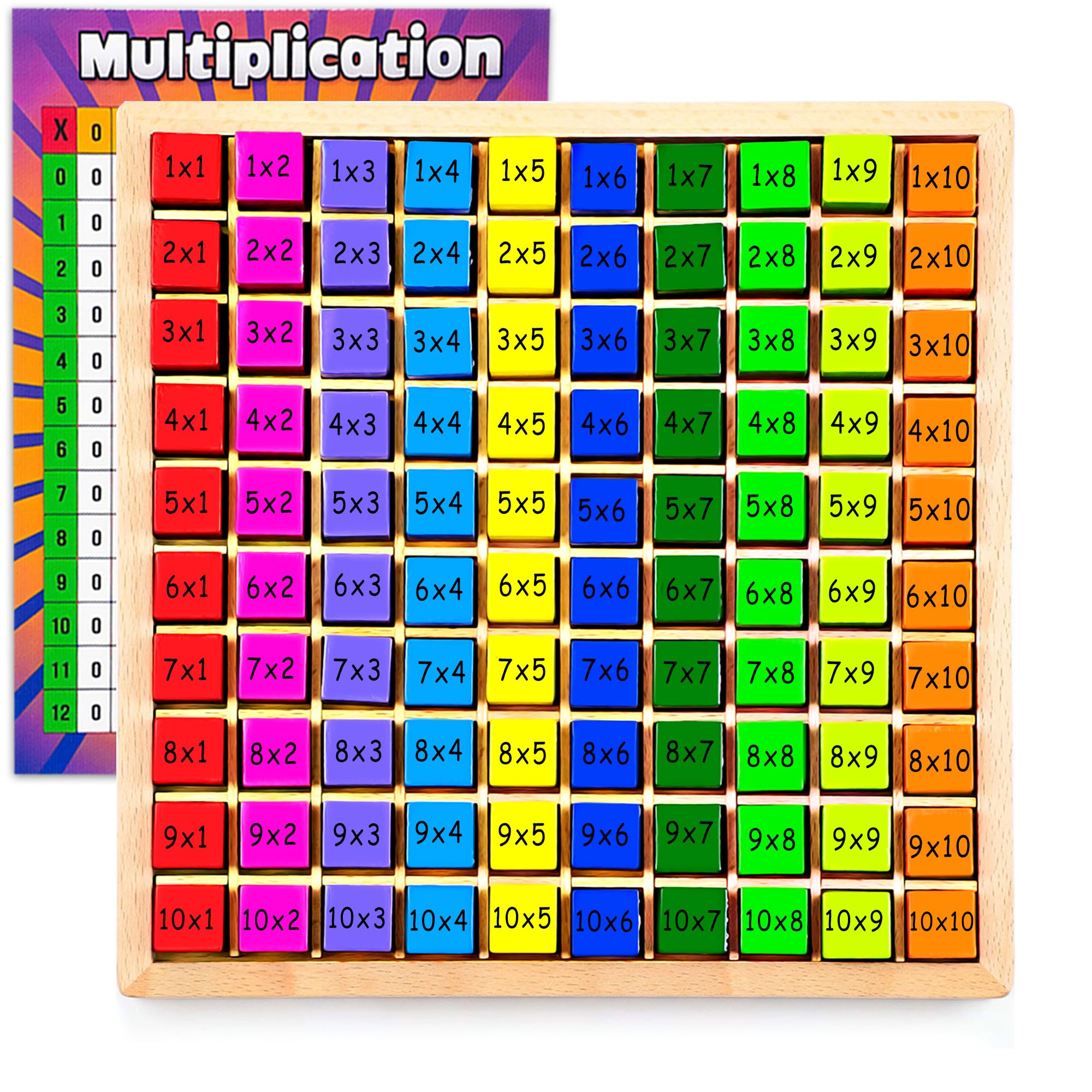 VingaHouse Multiplication Board Game, Wooden Montessori Toy 4 5 6 Education Multiplication Board Game Times Table Game with 2 Canvas Multiplication Table Numbers Learning Toy Gifts for Children 3+