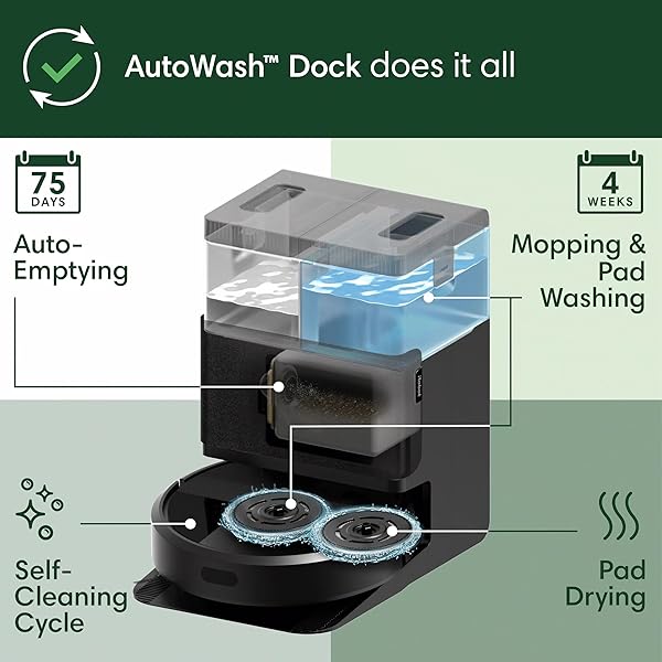 IROBOT ROOMBA PLUS 405 (G181) 2IN1 VACUUM & MOP ROBOT WITH AUTOWASH DOCK – DUAL SPINNING, SMART & FAST MAPPING, IDEAL FOR PET HAIR, SELF-EMPTIES 75 DAYS, INTENSE SUCTION, PAD WASHING & DRYING