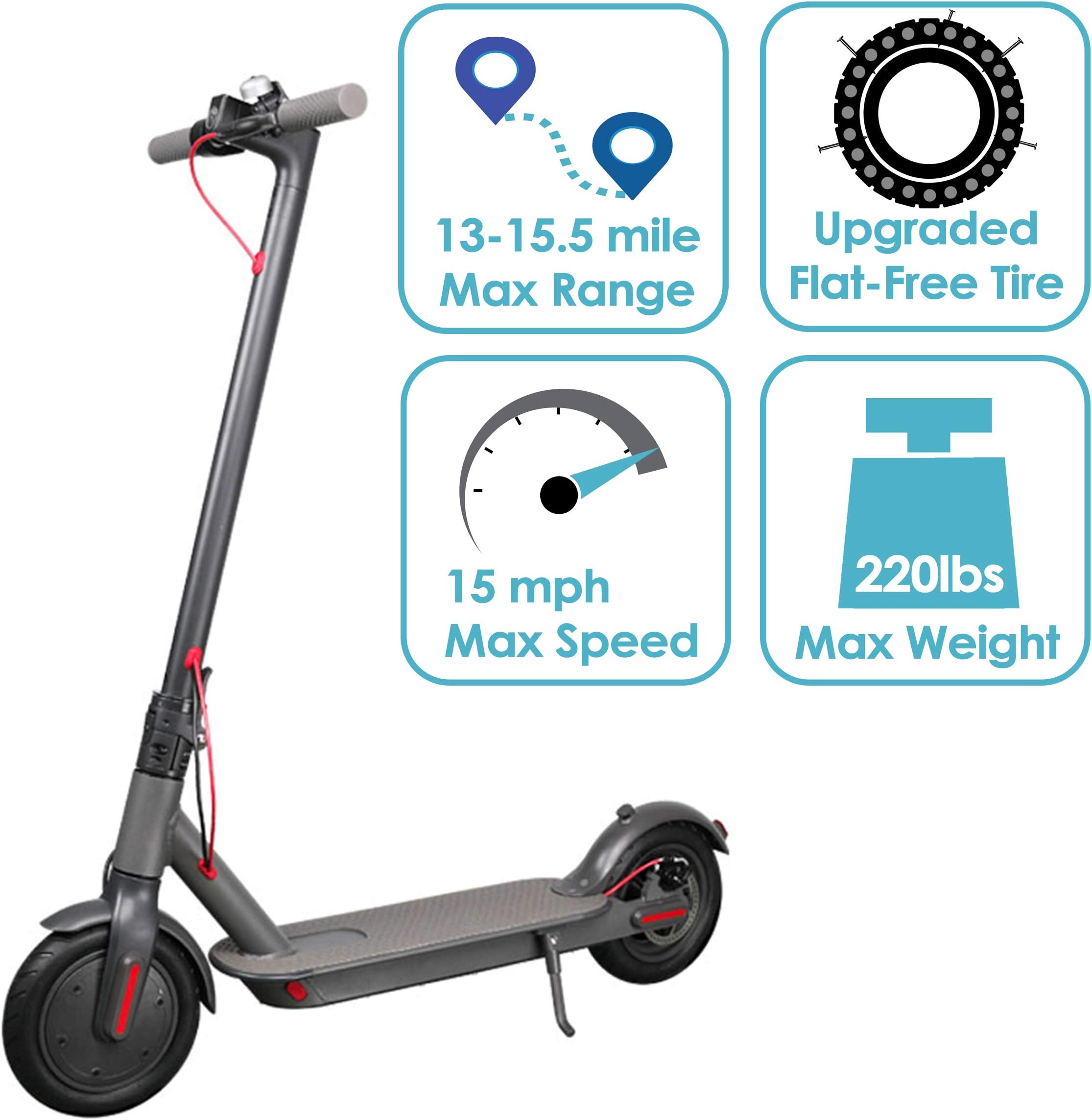 Best Gadget Supply Portable Commuting Electric Scooter- 15.5 Mile Max Long-Range Battery, 15 Mph max Speed, 8.5" Flat Free tire, Headlight, Brake Light, (USA Version)