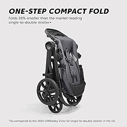 Baby Jogger City Select 2 Single-to-Double Modular