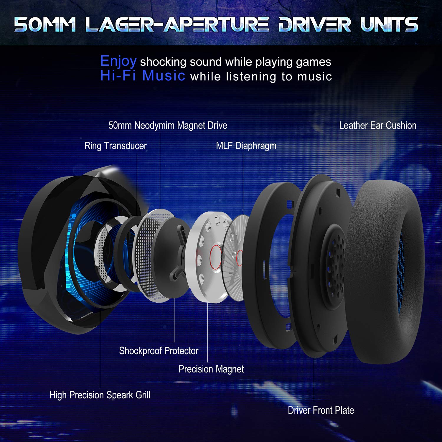 Gaming Headset with Mic Stereo Sound Noise Cancelling Headphone for Xbox One PC Mac PS4 Table Phone(Blue)