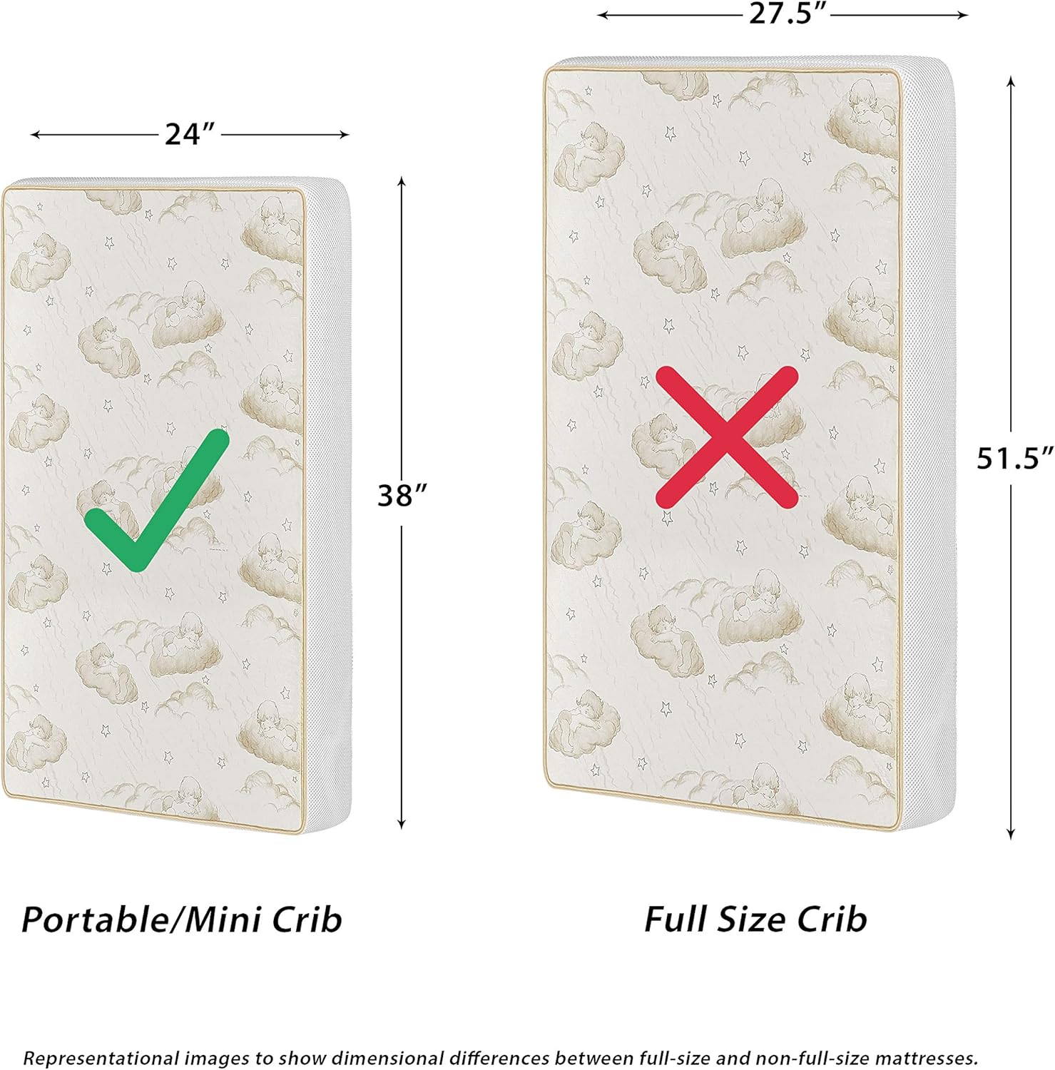Dream On Me 2-In-1 Breathable Two-Sided Pocket Coil Portable Crib Mattress, White: Home & Kitchen