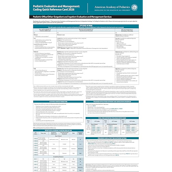 Pediatric Decision-Making Strategies: 9780323298544: Medicine