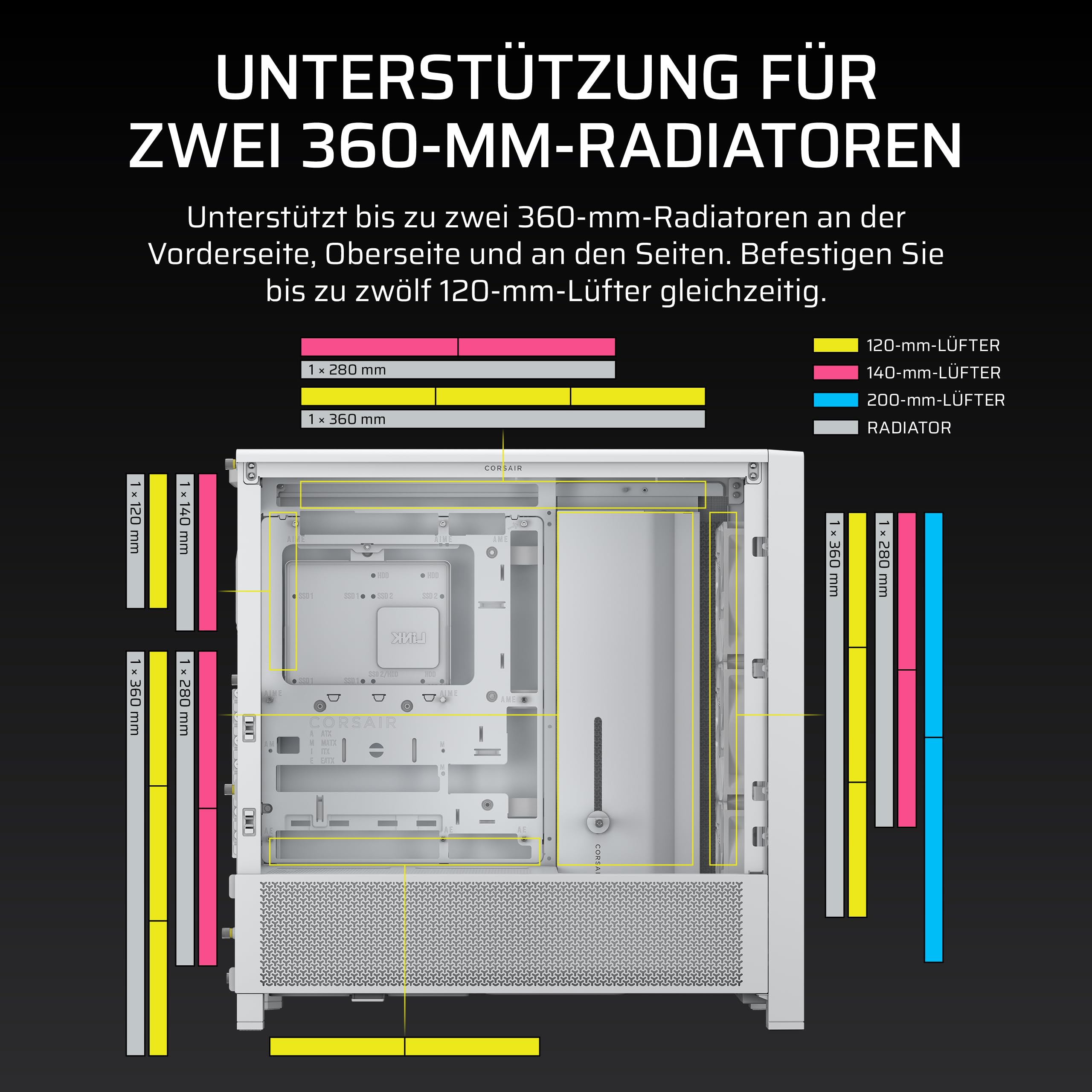 CORSAIR Frame 4000D RS Modulares Mid-Tower-PC-Gehäuse mit Hohem Luftstrom – 3X RS-Lüfter – InfiniRail-Lüfterhalterungssystem – ASUS BTF, MSI Project Zero und Gigabyte Project Stealth – Weiß 6