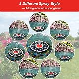 SZMP Solar Fountain Glass Panel 7 Nozzles 3.5W Bird Bath Pump Garden Pond view 3