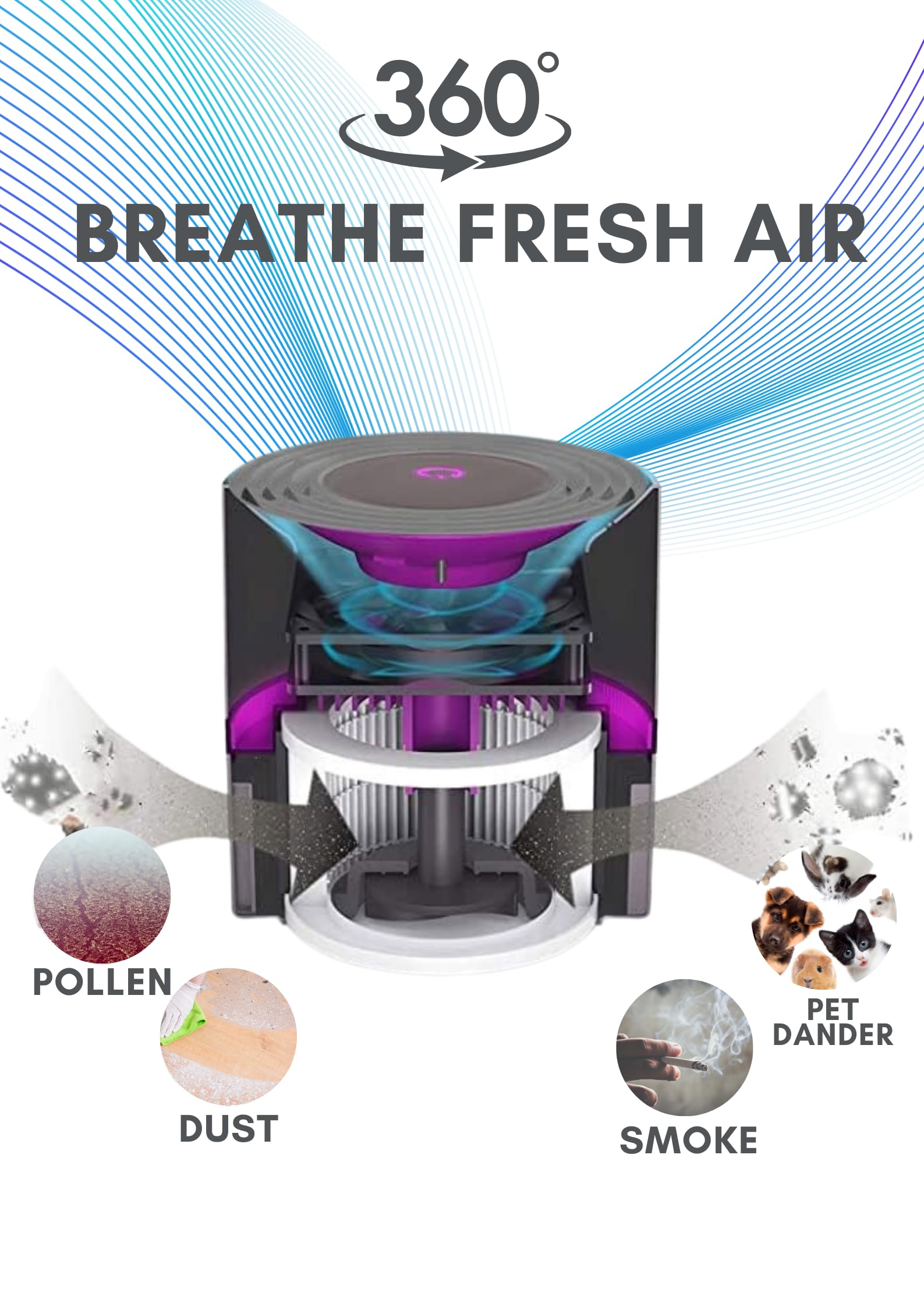 MEGAWISE H13 HEPA Air Purifier for Home, Desktop Air Cleaner with True HEPA Filter for 99.97% Particle Removal, Ultra-Quiet, Compact Design - EPI810 (Gray, without Light)