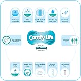 Comfy Life Premium Adult Incontinence Pull Up Pants Medium 12 Pack High view 5