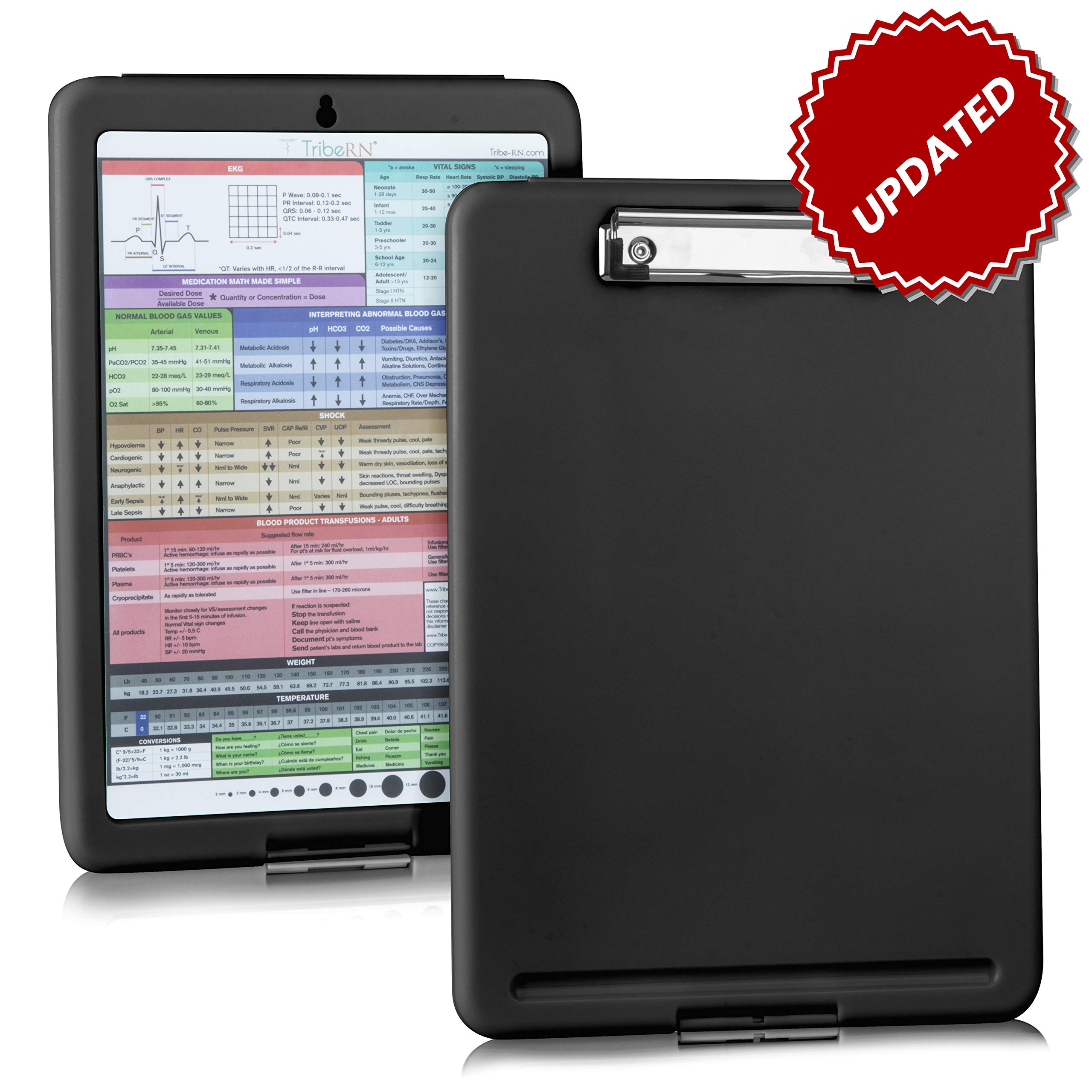 Nursing Clipboard with Storage and Clinical Cheat Sheet by Tribe RN