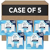SC Johnson Professional Glade PlugIns Scented Oil Warmers, Adjustable Fragrance, Case of 5