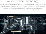 ASUS PROART GeForce RTX 4060 OC 8GB GDDR6 Graphics Card view 5