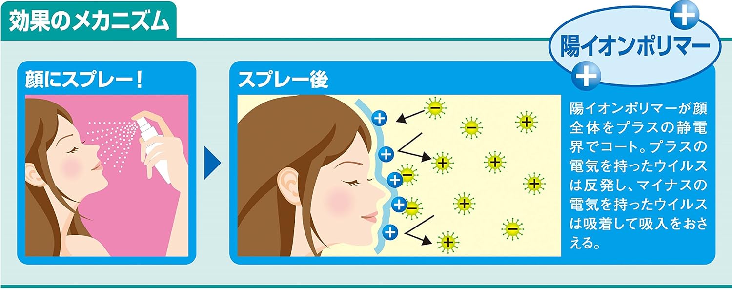 Amazon アレルシャット ウイルス 対策 スプレー イオンでブロック 160回分 フマキラー 除菌剤