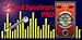 Sound Spectrum Pro